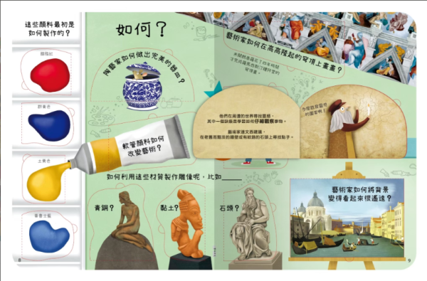 【關於藝術你想知道什麼？】翻翻書 【想問什麼翻翻書】,回收,藝術,長大,音樂,天氣,感覺,病菌,難民,今天,工作,翻翻書,英國Usborne出版社,進口書,繁體中文版,禾流文創,幼稚園,幼教老師,幼兒園,教材,教具,硬頁書,精裝書,繪本,自然科學,素養,多元教育,兒童發展,親子共讀,