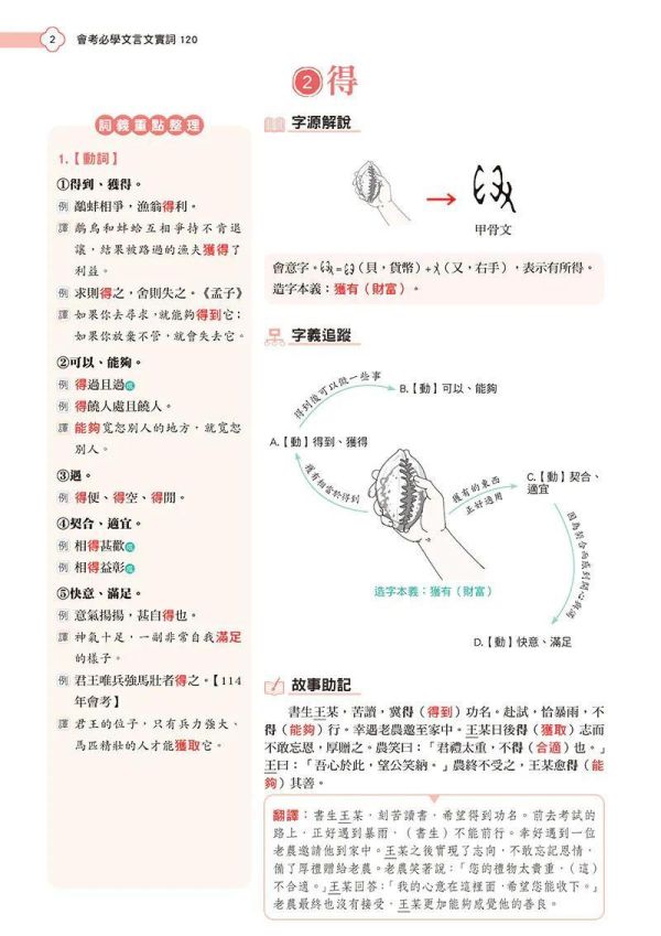 會考必學文言文實詞120 會考必學文言文實詞120,文言文,題型,字義,詩詞,命題,螢火蟲出版社,國中會考,