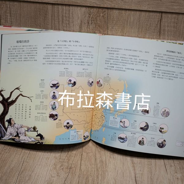 【用全景地圖學中國史】(上+下冊) 用全景地圖學中國史,全景圖,插圖,中國歷史,地圖,歷史,五南圖書,人文,地理,