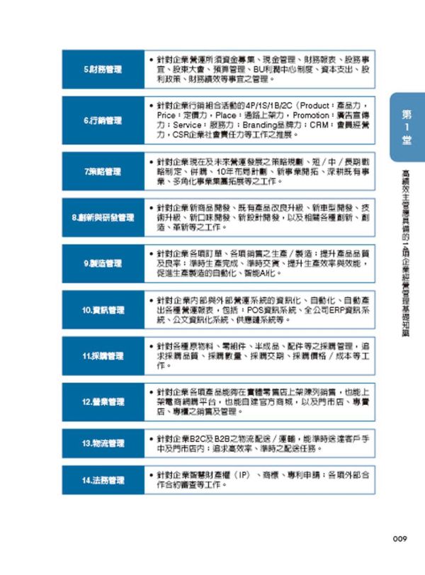 【超圖解高績效主管養成術：關鍵69堂課】 超圖解高績效主管養成術：關鍵69堂課,財經,商管,統計,管理,一般管理,五南圖書,超圖解系列,企業教育訓練,