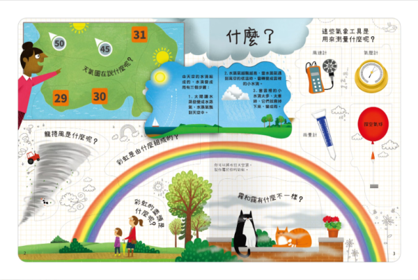 【關於天氣你想知道什麼？】翻翻書 【想問什麼翻翻書】,回收,藝術,長大,音樂,天氣,感覺,病菌,難民,今天,工作,翻翻書,英國Usborne出版社,進口書,繁體中文版,禾流文創,幼稚園,幼教老師,幼兒園,教材,教具,硬頁書,精裝書,繪本,自然科學,素養,多元教育,兒童發展,親子共讀,