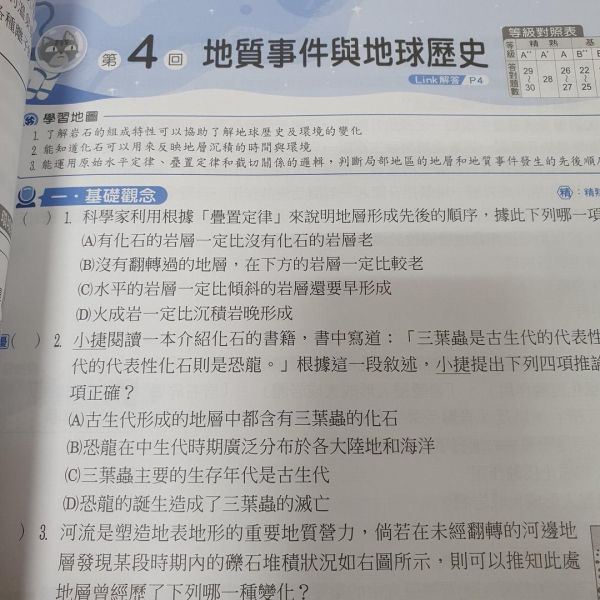 【地球科學素養GO題庫】 國中贏戰決勝會考-地球科學素養GO題庫,國中會考,題型,教材,參考書,翰林,模擬題,新課綱,素養閱讀,解題,題庫,