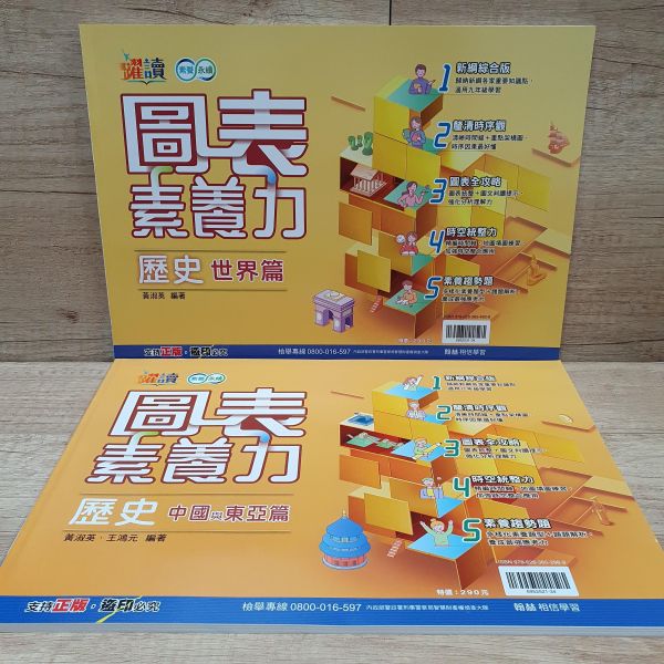 圖表素養力(歷史世界篇+歷史中國與東亞篇)共兩冊 圖表素養力(歷史世界篇+歷史中國與東亞篇),翰林,歷史,地理,