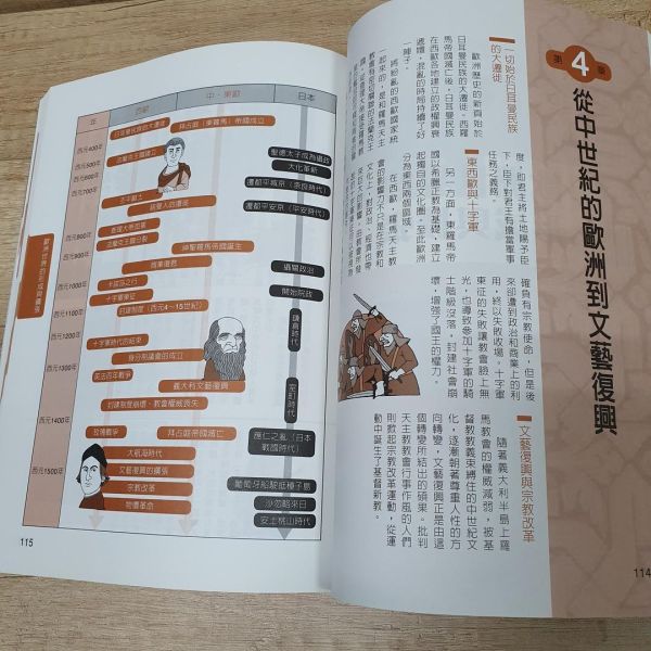 【超圖解世界史】 超圖解世界史,五南圖書,圖解系列,歷史,地理,