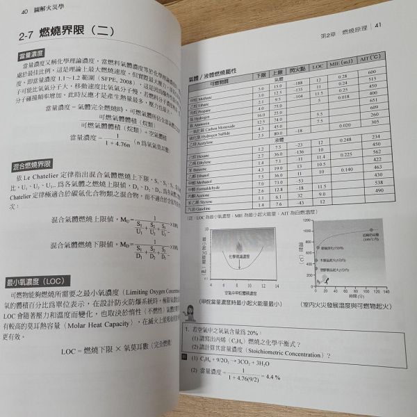 【圖解火災學】 圖解火災學,圖解系列,五南圖書,消防,逃生,避難,理工,環境與土木,災害與防災,考試用書,