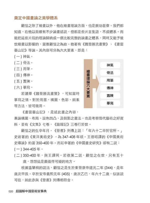 【超圖解中國藝術家事典】 超圖解中國藝術家事典,五南圖書,超圖解系列,藝術家,中國藝術,畫家,藝術,設計,文創,視覺藝術,繪畫,版畫