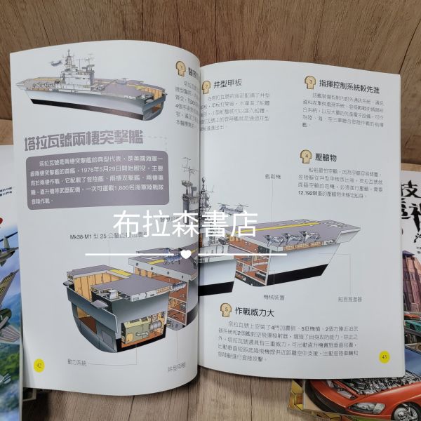 【科技大透視套書】（全套4冊） 透視,剖面圖,科技,戰艦剖面圖,飛機剖面圖,汽車剖面圖,五南出版社