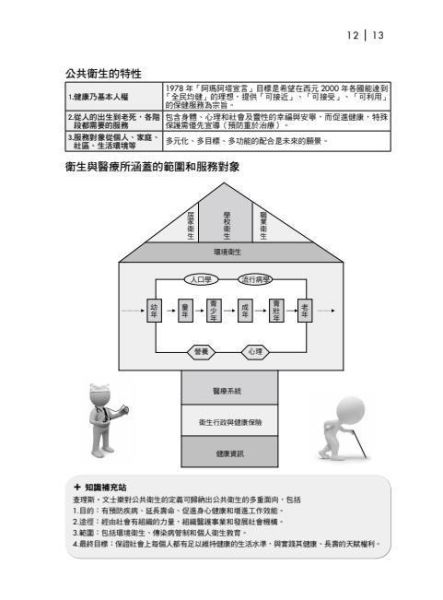 【圖解公共衛生學】 圖解公共衛生學,國際公共衛生學新趨勢,健康指標,人口問題,社區營造,全民健保,食品衛生,環境衛生,慢性病,傳染病防制,災難醫療,公衛監測,圖解系列,五南圖書,國家考試用書,高普考,公職考試,國營事業招考,證照考科試,大學用書