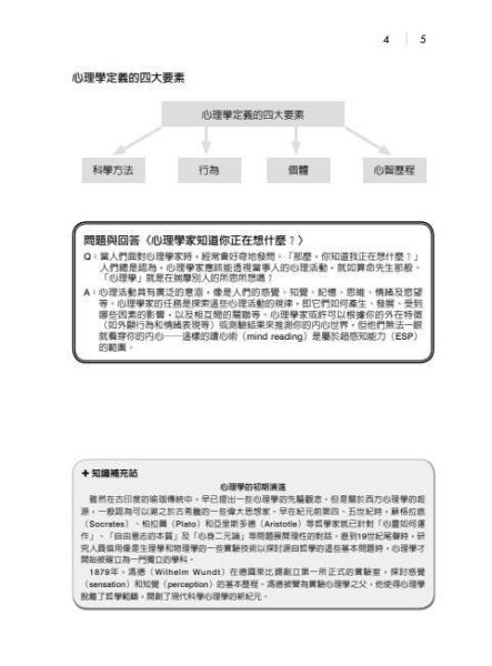 【圖解心理學】 圖解心理學,圖解系列,五南圖書,國家考試用書,高普考,企業用書,心理、諮商與輔導,通論