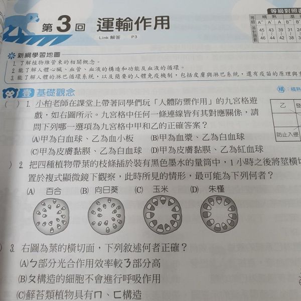 【地球科學素養GO題庫】 國中贏戰決勝會考-生物素養GO題庫,國中會考,題型,教材,參考書,翰林,模擬題,新課綱,素養閱讀,解題,題庫,