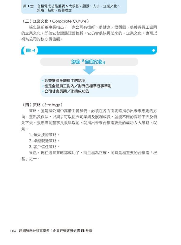 【超圖解向台積電學習：企業經營致勝必修58堂課】 超圖解向台積電學習：企業經營致勝必修58堂課,財經,商管,統計,管理,五南圖書,超圖解系列,台積電,公司內部教育訓練,上班族進修學習,大專授課教材,核心價值觀,企業願景,技術,製造,資材,設備採購,ESG,公益,供應鏈管理,考績,獎酬,人資,財務,智產權,全球布局,企業組織,企業價值鏈,策略,員工溝通,全球研發中心