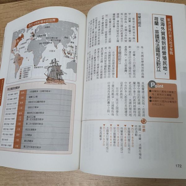 【超圖解世界史】 超圖解世界史,五南圖書,圖解系列,歷史,地理,