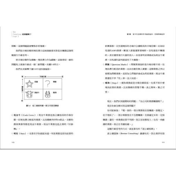 【底層邏輯2：帶你升級思考，挖掘數字裡蘊含的商業寶藏】 底層邏輯2：帶你升級思考,挖掘數字裡蘊含的商業寶藏