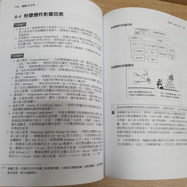 【圖解火災學】 圖解火災學,圖解系列,五南圖書,消防,逃生,避難,理工,環境與土木,災害與防災,考試用書,