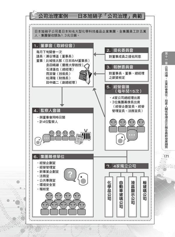 【圖解財務管理】 圖解財務管理,財經、商管,統計,管理,財務管理,圖解系列,五南圖書,企業用書