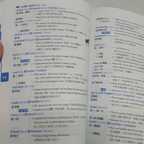 【熟背A-Z英文單字2000】 