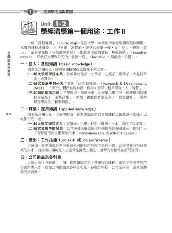 【圖解經濟學】 圖解經濟學,圖解系列,五南圖書,國家考試用書,高普考,企業用書,財經,商管,統計,財經,經濟學