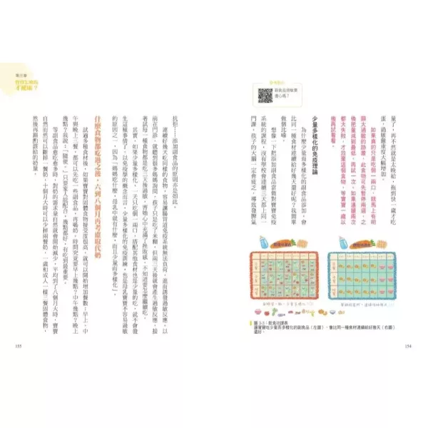 【輕鬆當爸媽，孩子更健康】最新增修版 輕鬆當爸媽,孩子更健康【最新增修版】：超人氣小兒科醫師黃瑽寧教你安心育兒,時報,黃瑽寧,兒科,健康,育兒,暢銷書,