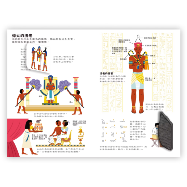 【小小知識家動手大發現—法老AMAZING！】 小小知識家動手大發現-法老AMAZING,太空,NASA,立體書,翻翻書,童書,操作書,玩具書,禾流文創,動物,消防員,法老,蓋房子,工程,汽車,機關書,幼稚園,老師,教材,家長,幼兒照護,埃及,法老王,