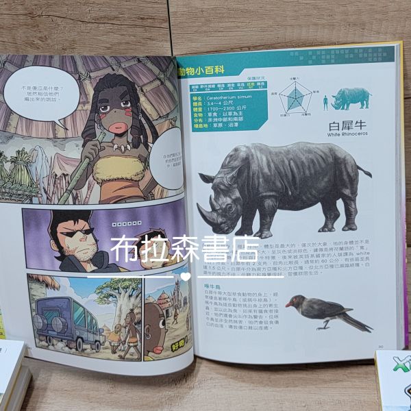 【X萬獸探險隊】第一輯 X恐龍探險隊,X萬獸探險隊,恐龍,異龍,異齒龍,二疊紀,探險