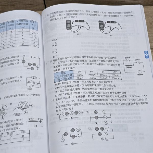 【理化素養GO題庫】 國中贏戰決勝會考-理化素養GO題庫,國中會考,題型,教材,參考書,翰林,模擬題,新課綱,素養閱讀,解題,題庫,