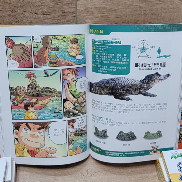 【X萬獸探險隊】第二輯 X恐龍探險隊,X萬獸探險隊,恐龍,異龍,異齒龍,二疊紀,探險