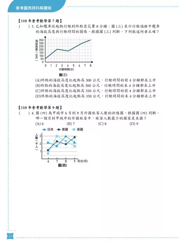 【會考圖表跨科解讀術】 會考圖表跨科解讀術,圖表,國中會考,螢火蟲出版社,素養閱讀