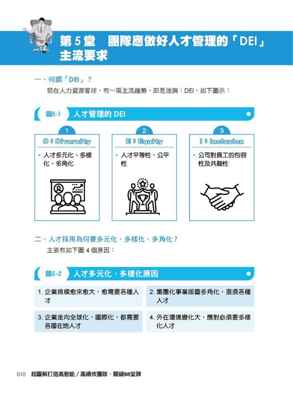 【超圖解打造高動能／高績效團隊：關鍵88堂課】 超圖解打造高動能／高績效團隊：關鍵88堂課,五南圖書,超圖解系列,財經,商管,統計,管理,公司內部教育訓練課程,上班族進修學習,大專授課教材
