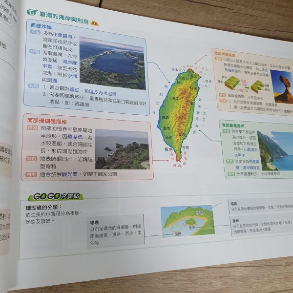 圖表素養力(地理臺灣篇+歷史臺灣篇)共兩冊 圖表素養力(地理臺灣篇+歷史臺灣篇),翰林,歷史,地理,地圖,