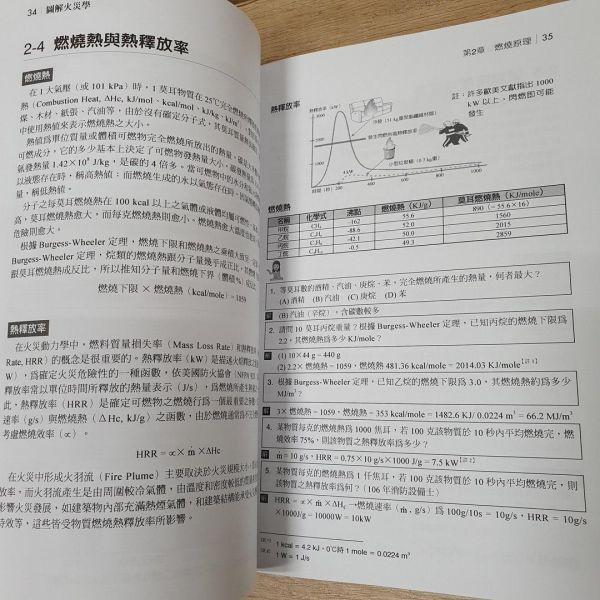 【圖解火災學】 圖解火災學,圖解系列,五南圖書,消防,逃生,避難,理工,環境與土木,災害與防災,考試用書,