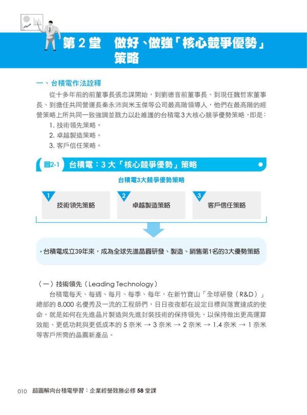 【超圖解向台積電學習：企業經營致勝必修58堂課】 超圖解向台積電學習：企業經營致勝必修58堂課,財經,商管,統計,管理,五南圖書,超圖解系列,台積電,公司內部教育訓練,上班族進修學習,大專授課教材,核心價值觀,企業願景,技術,製造,資材,設備採購,ESG,公益,供應鏈管理,考績,獎酬,人資,財務,智產權,全球布局,企業組織,企業價值鏈,策略,員工溝通,全球研發中心