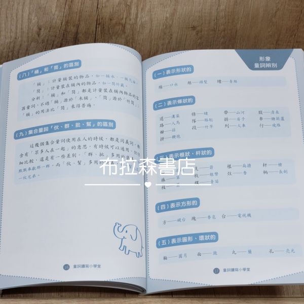 【量詞讀寫小學堂】 量詞,單位,考題,國小,作文,文章,填空,語文,國語文,習題,參考書,螢火蟲出版社,