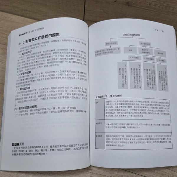 【圖解病理學】 圖解病理學,圖解系列,五南圖書,病理,醫護相關科系,研習醫護通識課程,醫護相關職場,考試,證照