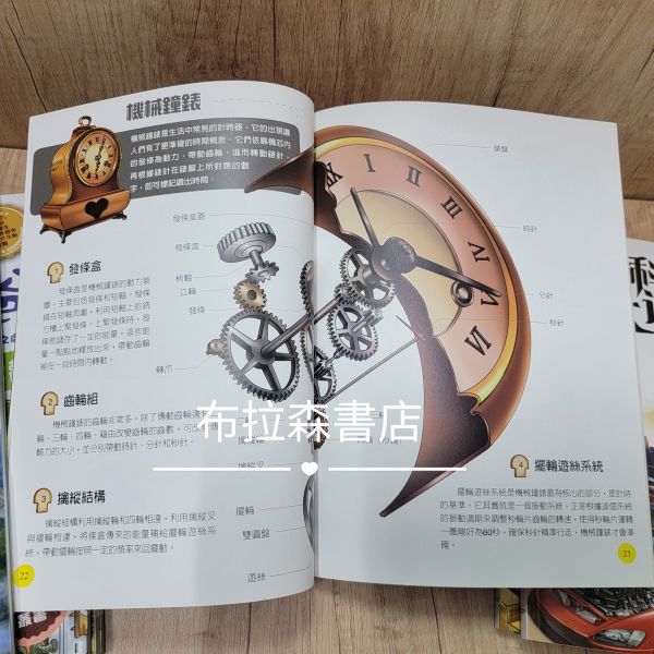 【科技大透視套書】（全套4冊） 透視,剖面圖,科技,戰艦剖面圖,飛機剖面圖,汽車剖面圖,五南出版社