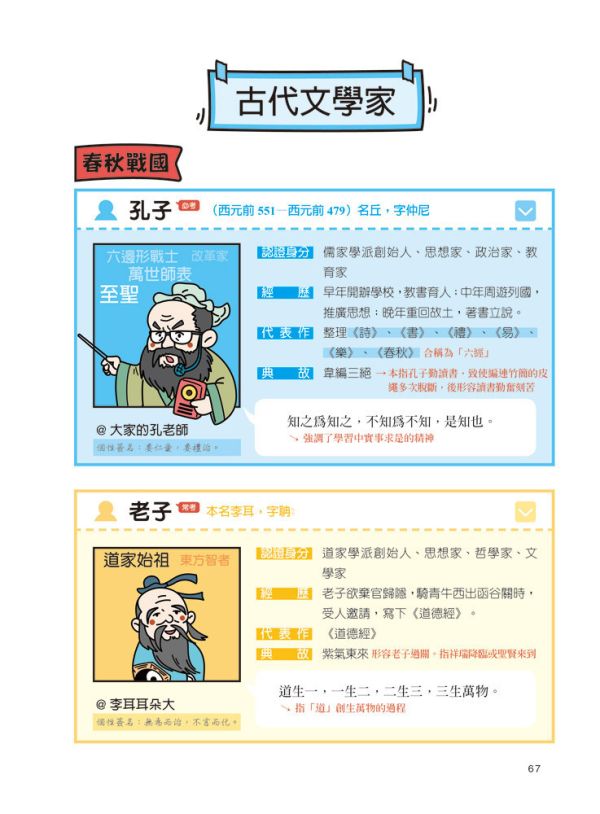 【主題式國學常識】國學特訓班 主題式國學常識,國學特訓班,五南出版社,升私中,古典文學,中國名著,