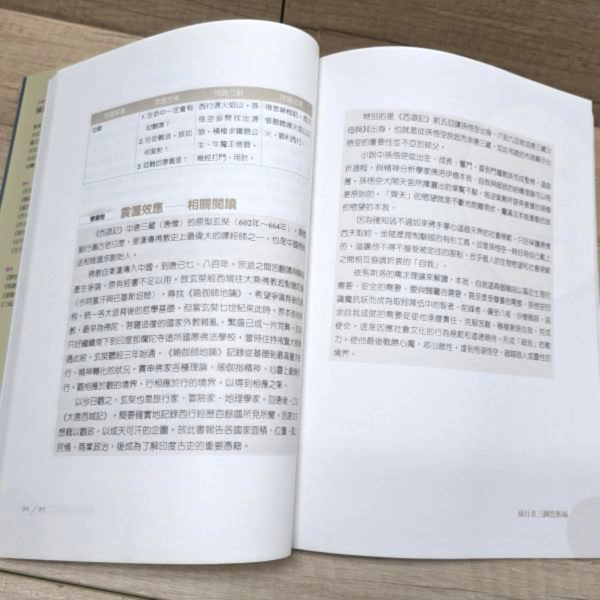 【從世界名著經典出發，提升你的人文閱讀素養】（亞洲篇） 從世界名著經典出發,提升你的人文閱讀素養（亞洲篇）,世界經典名著,裴鉶的《聶隱娘》,曹雪芹的《紅樓夢》,柳應九的《春香傳》,契訶夫的《套中人》,夏目漱石的《我是貓》,川端康成的《伊豆的舞孃》,