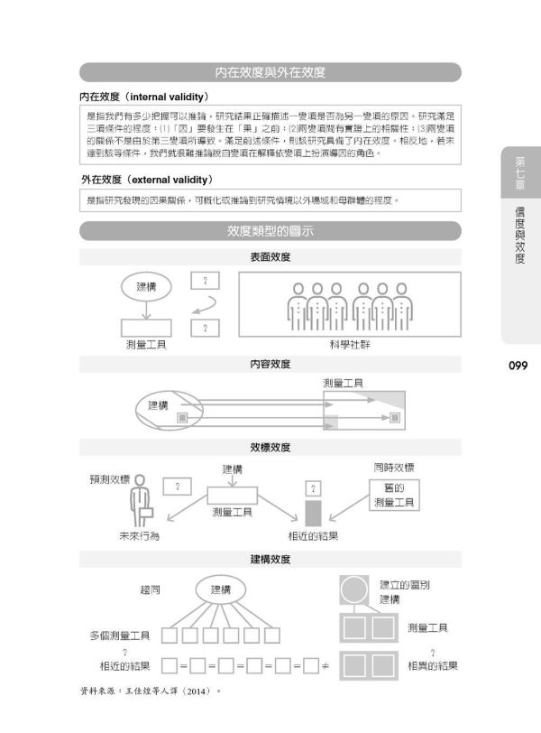 【圖解社會工作研究法】 圖解社會工作研究法,圖解系列,五南圖書,國家考試用書,社會、傳播,社會工作,高普考,社工,