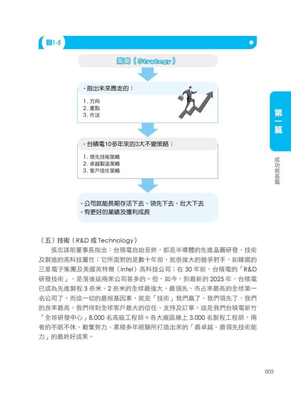 【超圖解向台積電學習：企業經營致勝必修58堂課】 超圖解向台積電學習：企業經營致勝必修58堂課,財經,商管,統計,管理,五南圖書,超圖解系列,台積電,公司內部教育訓練,上班族進修學習,大專授課教材,核心價值觀,企業願景,技術,製造,資材,設備採購,ESG,公益,供應鏈管理,考績,獎酬,人資,財務,智產權,全球布局,企業組織,企業價值鏈,策略,員工溝通,全球研發中心