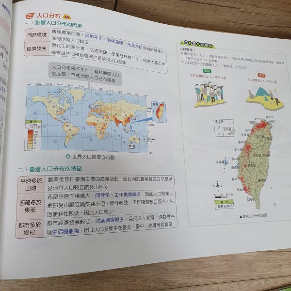 圖表素養力(地理臺灣篇+歷史臺灣篇)共兩冊 圖表素養力(地理臺灣篇+歷史臺灣篇),翰林,歷史,地理,地圖,