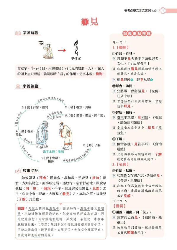 會考必學文言文實詞120 會考必學文言文實詞120,文言文,題型,字義,詩詞,命題,螢火蟲出版社,國中會考,