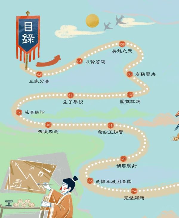 【中小學生讀資治通鑑】戰國風雲+秦漢王朝 【中小學生讀資治通鑑】戰國風雲+秦漢王朝,歷史人物,歷史大事,關鍵紀年,文史知識,國學常識,成語典故,歷史,資治通鑑,升私中,素養閱讀,