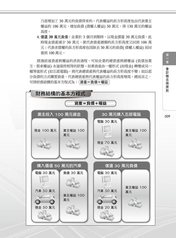 【圖解會計學】 圖解會計學,圖解系列,五南圖書,國家考試用書,高普考,企業用書,財經,商管,統計,會計,會計學