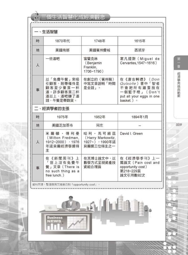 【圖解經濟學】 圖解經濟學,圖解系列,五南圖書,國家考試用書,高普考,企業用書,財經,商管,統計,財經,經濟學