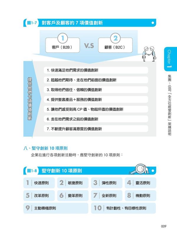 【超圖解創新戰略管理】 超圖解創新戰略管理,財經,商管,統計,管理品牌年輕化,五南圖書,超圖解系列,品牌年輕化,企業內部教育訓練,公司組織能力