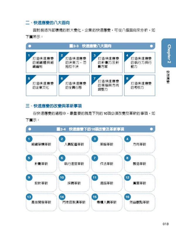 【超圖解企業經營管理：45堂經營管理必修課】 超圖解企業經營管理：45堂經營管理必修課,五南圖書,超圖解系列,財經,商管,統計,管理,一般管理,新商機,企業教育訓練,財務,廣告,策略,組織,行銷,管理學,人力資源學,行銷學,財務管理學,策略管理學,生產管理學