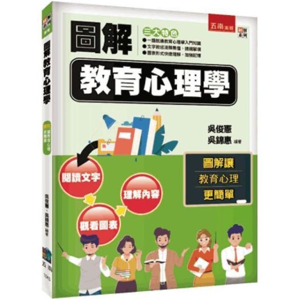 【圖解教育心理學】 圖解教育心理學