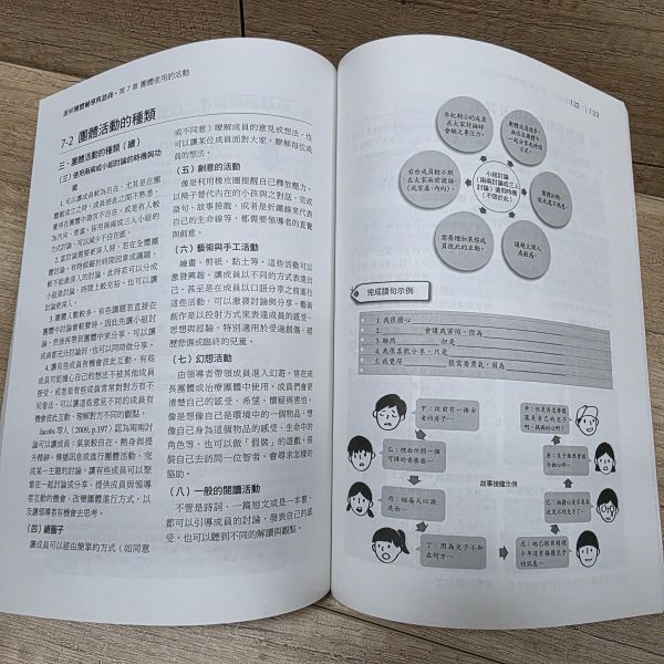 【圖解團體輔導與諮商】 圖解團體輔導與諮商,五南圖書,圖解系列,諮商,輔導,證照,社工,