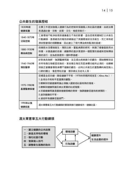【圖解公共衛生學】 圖解公共衛生學,國際公共衛生學新趨勢,健康指標,人口問題,社區營造,全民健保,食品衛生,環境衛生,慢性病,傳染病防制,災難醫療,公衛監測,圖解系列,五南圖書,國家考試用書,高普考,公職考試,國營事業招考,證照考科試,大學用書