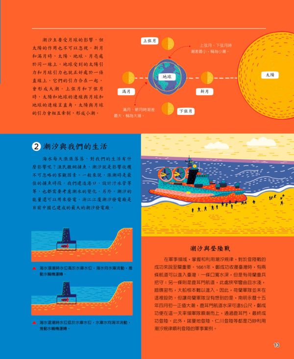 【笑讀詩詞學地理】天體水文+氣候氣象 笑讀詩詞學地理,天體水文,氣候氣象,五南圖書,小學生,地理,詩詞,歷史,詩人,百科,素養