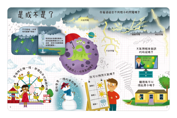 【關於天氣你想知道什麼？】翻翻書 【想問什麼翻翻書】,回收,藝術,長大,音樂,天氣,感覺,病菌,難民,今天,工作,翻翻書,英國Usborne出版社,進口書,繁體中文版,禾流文創,幼稚園,幼教老師,幼兒園,教材,教具,硬頁書,精裝書,繪本,自然科學,素養,多元教育,兒童發展,親子共讀,